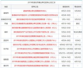 2024香港正版资料免费盾|收益成语分析落实